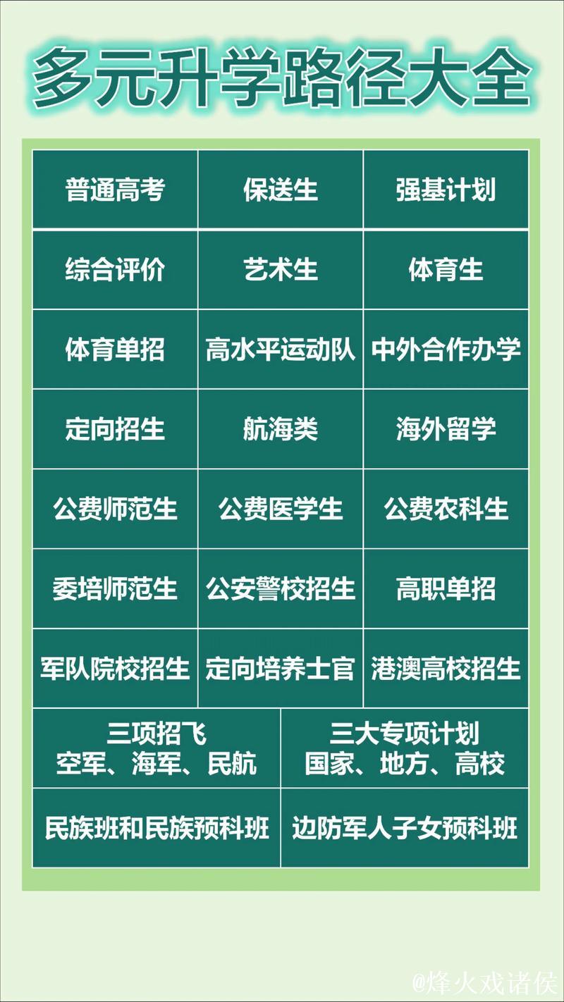从‘升学路’到‘多元路径’：中青赛助力校园足球腾飞