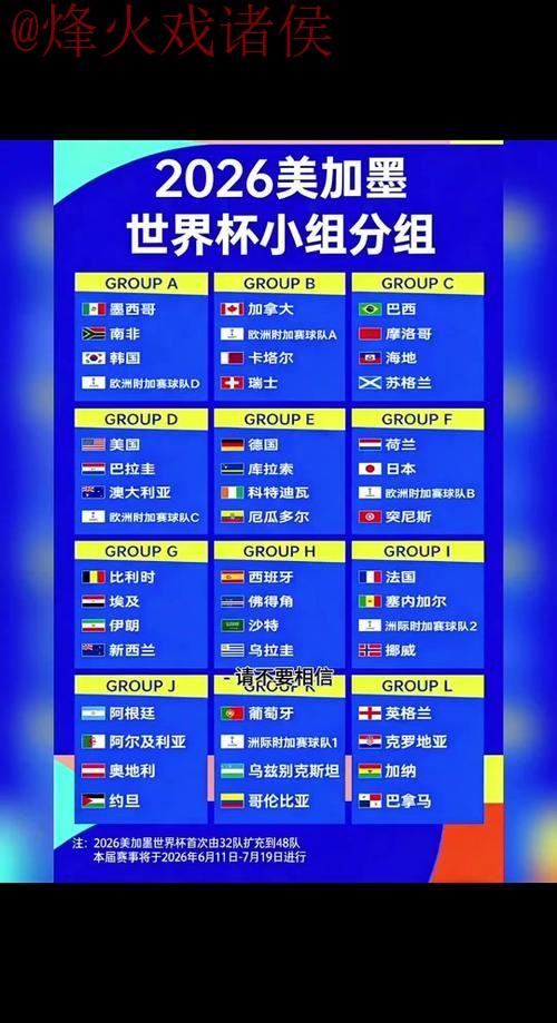 2026世界杯外围安全热门 2026世界杯外围安全热门