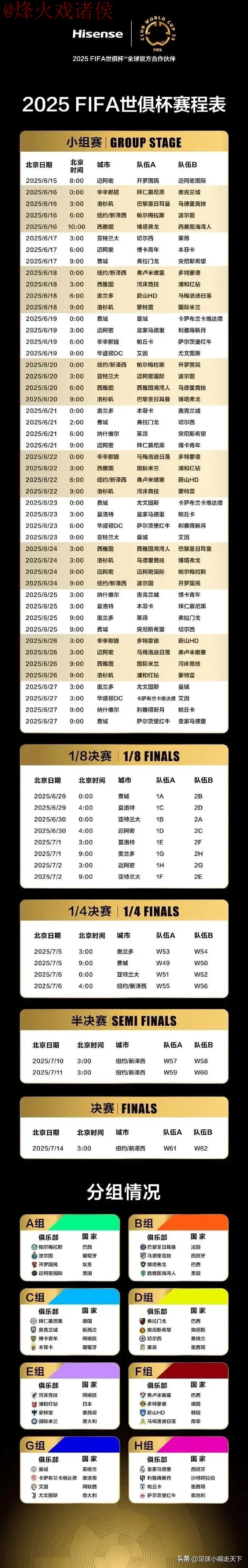 世界杯外围排行最新网址