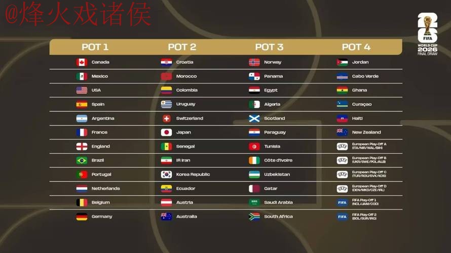 2026世界杯外围苹果 2026世界杯外围苹果