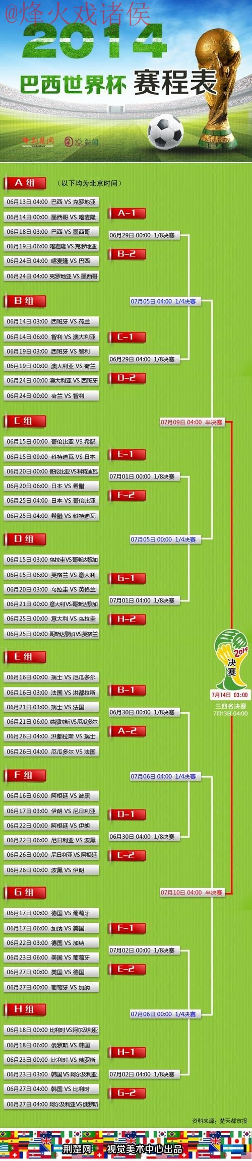 世界杯比分入口最新网址 世界杯比分入口最新网址